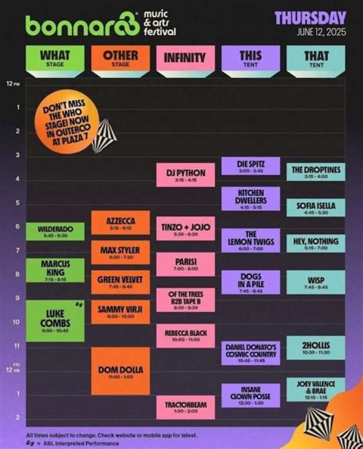 Bonnaroo Announces Second Stage Lineup