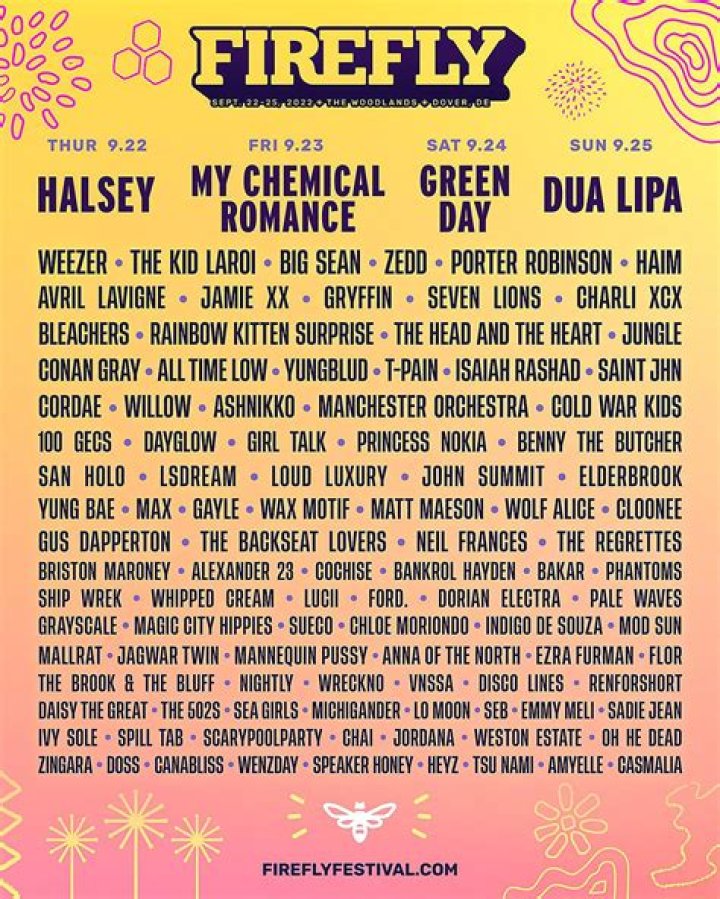 Firefly Music Festival 2022 Announces Stacked Lineup With Halsey, My Chemical Romance, Dua Lipa and More