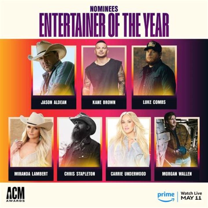 Hardy Tops The List Of Nominees For The 2023 ACM Awards