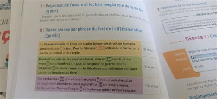 Histoire de l'enfance d'Emiliano Martinez et faits biographiques inchangés