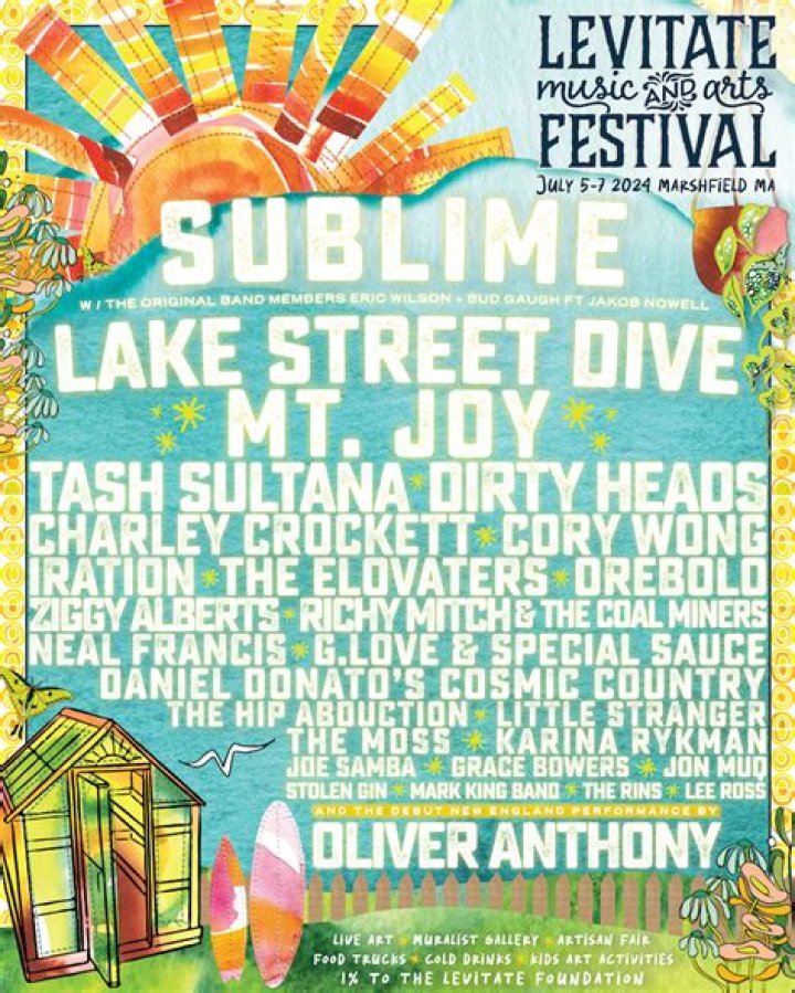 Levitate Music & Arts Festival Announces 2024 Lineup With Sublime, Charley Crockett & More