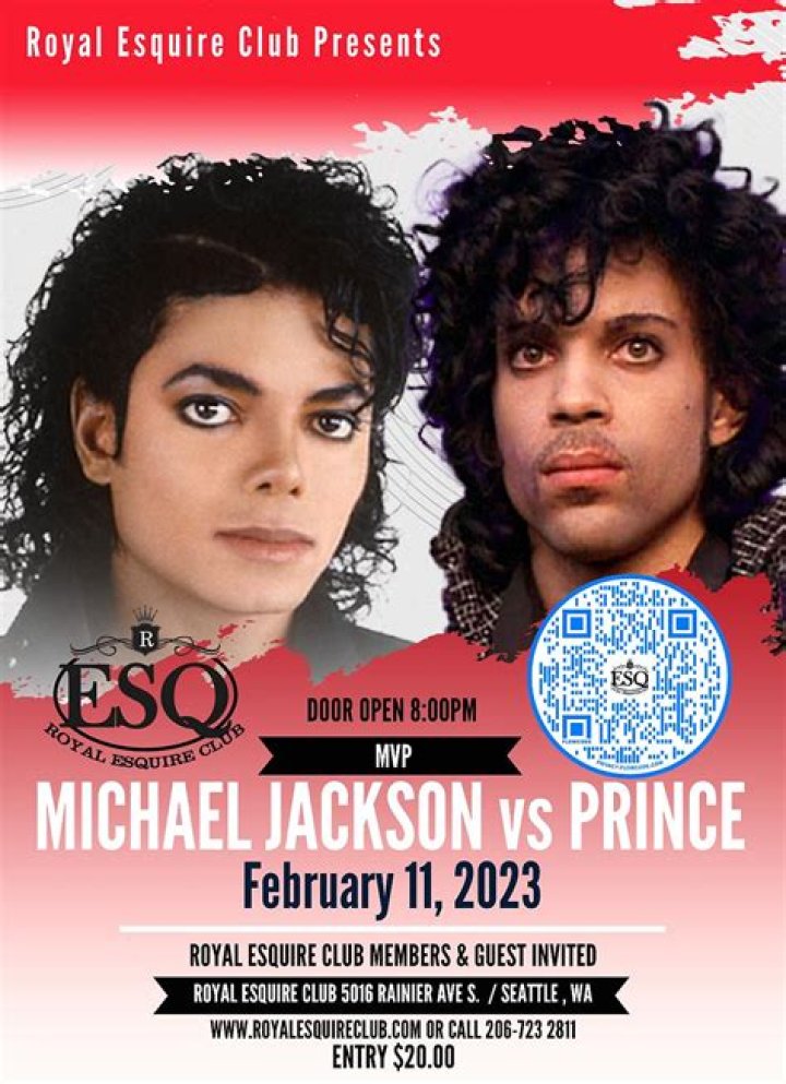 Michael Jackson vs. Prince: Who's More Popular?