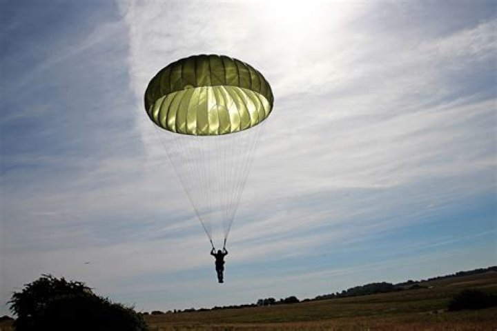 Hire Parachute for a Corporate Event or Performance Booking.