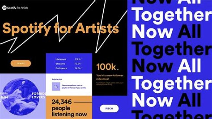 Spotify’s Global Head of Music, Jeremy Erlich Announced For 2024 CMW Fireside Chat