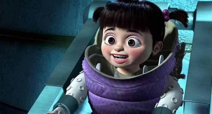 Ten Things You May Not Know About Boo