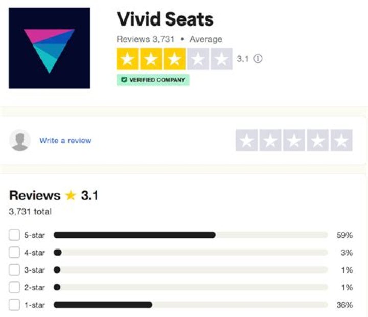 Vivid Seats Named The Official Resale Partner Of The LA Kings & LA Galaxy